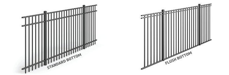 Standard vs Flush Bottom